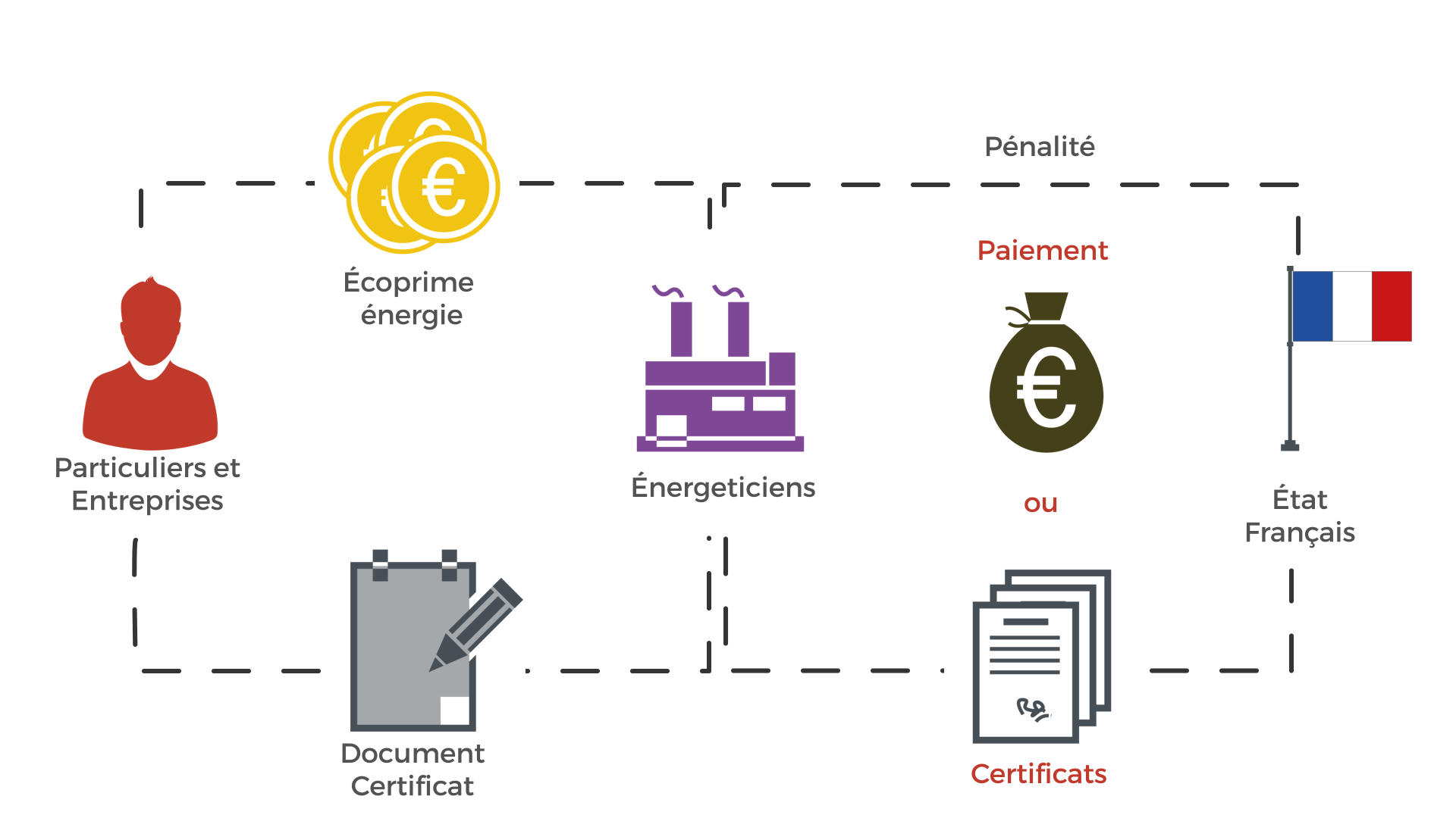 eco-energie-2